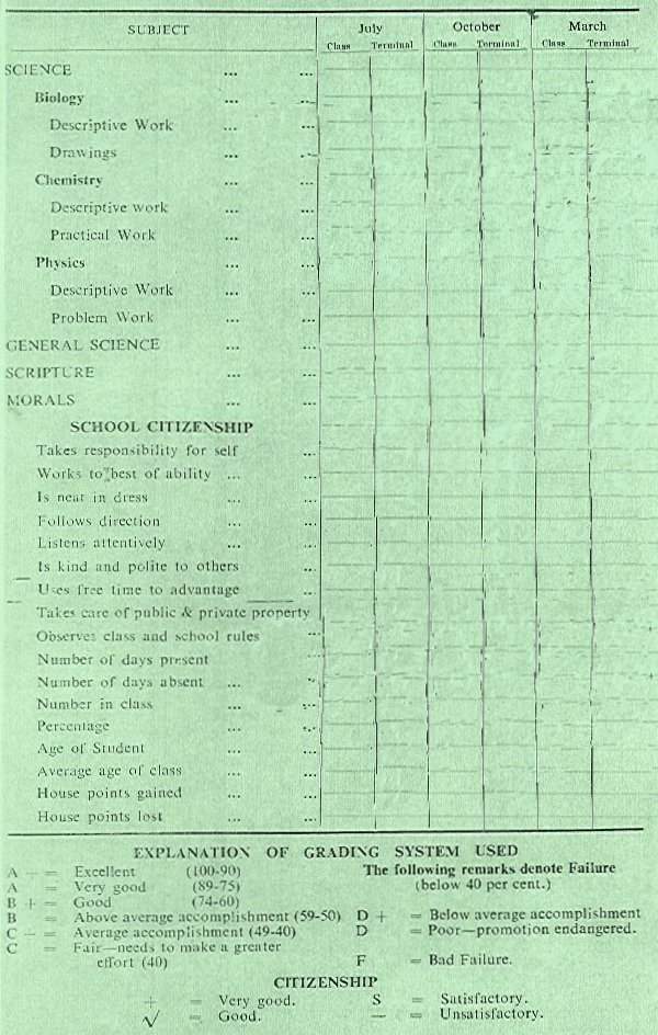 Report Card (Page 3 of 4)